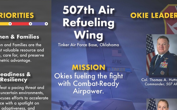 Fact Sheets: 507 ARW