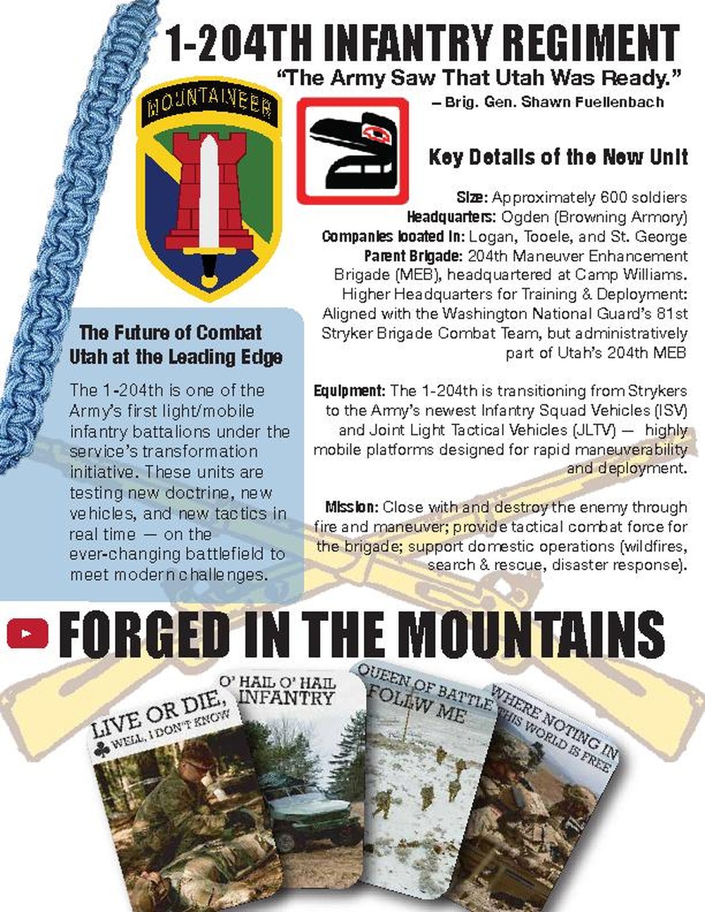 Utah National Guard to Stand Up First Infantry Battalion in Over a Century: 1st Battalion, 204th Infantry Regiment