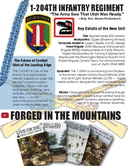 Utah National Guard to Stand Up First Infantry Battalion in Over a Century: 1st Battalion, 204th Infantry Regiment