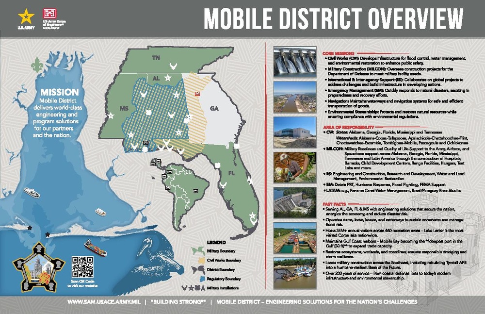 2025 Mobile District Overview Placemat