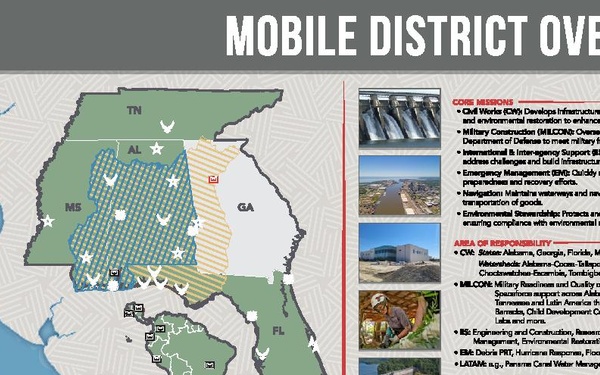 2025 Mobile District Overview Placemat
