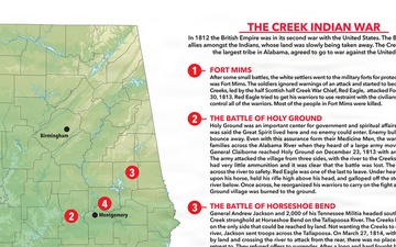 The Creek Indian War Signage