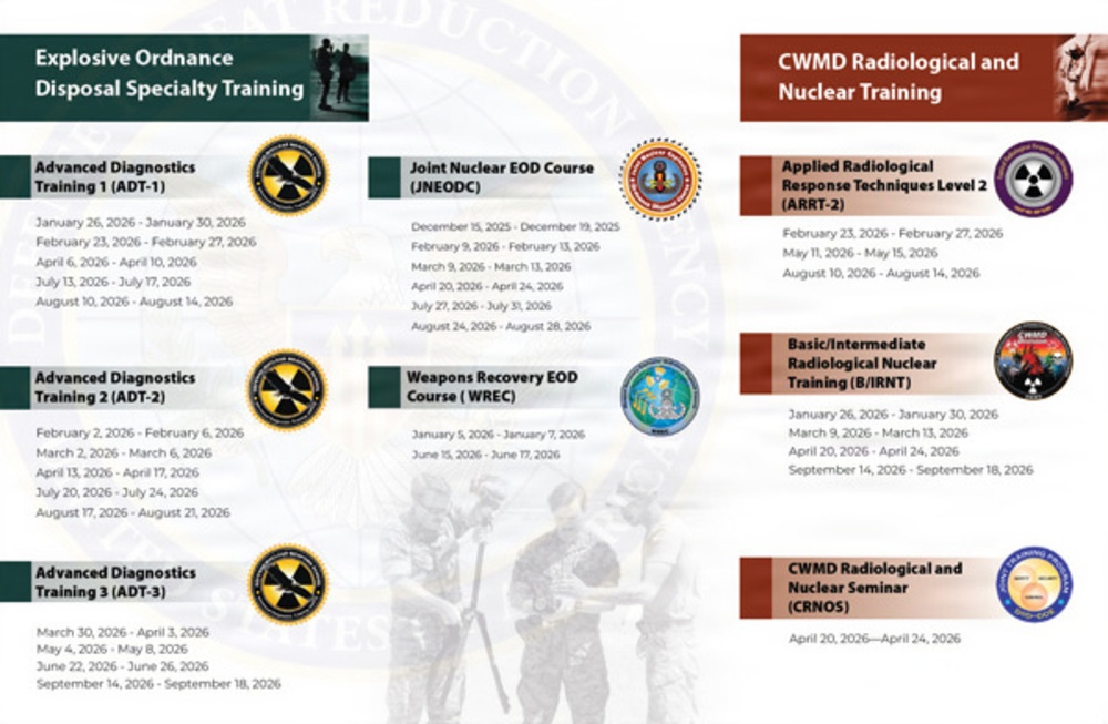 view the current FY26 Course Schedule