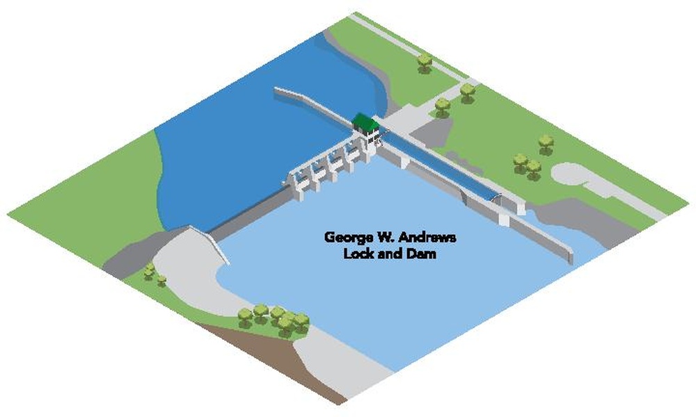 George W. Andrews Lock and Dam Isometric Graphic
