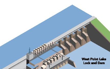 West Point Lake Lock and Dam Isometric Graphic