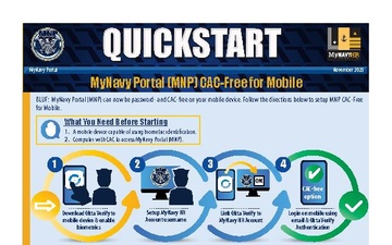 MNP Quickstart CAC-Free for Mobile