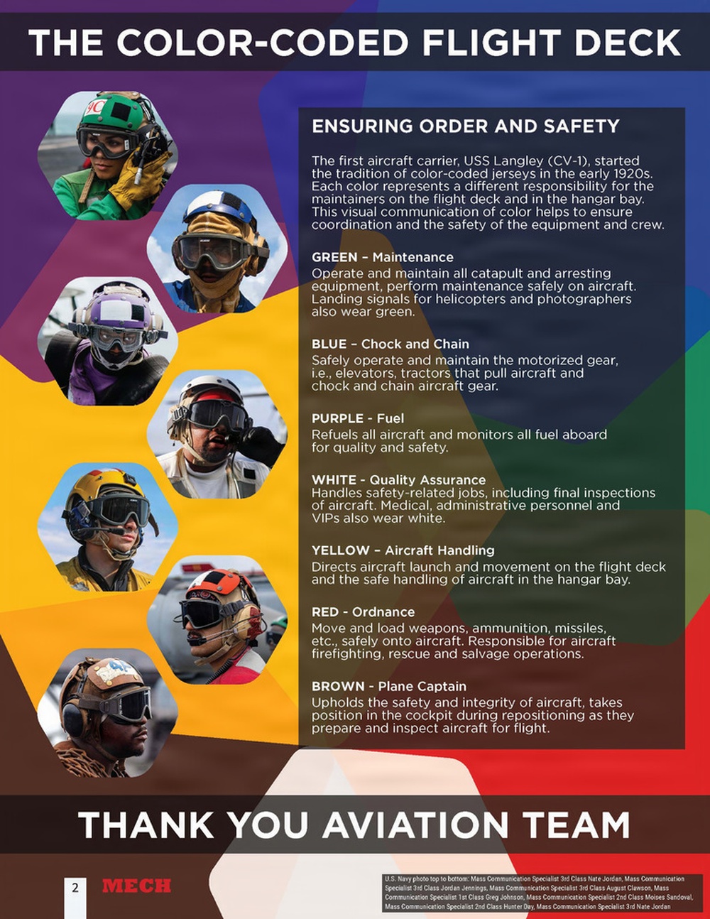 The Color-Coded Flight Deck