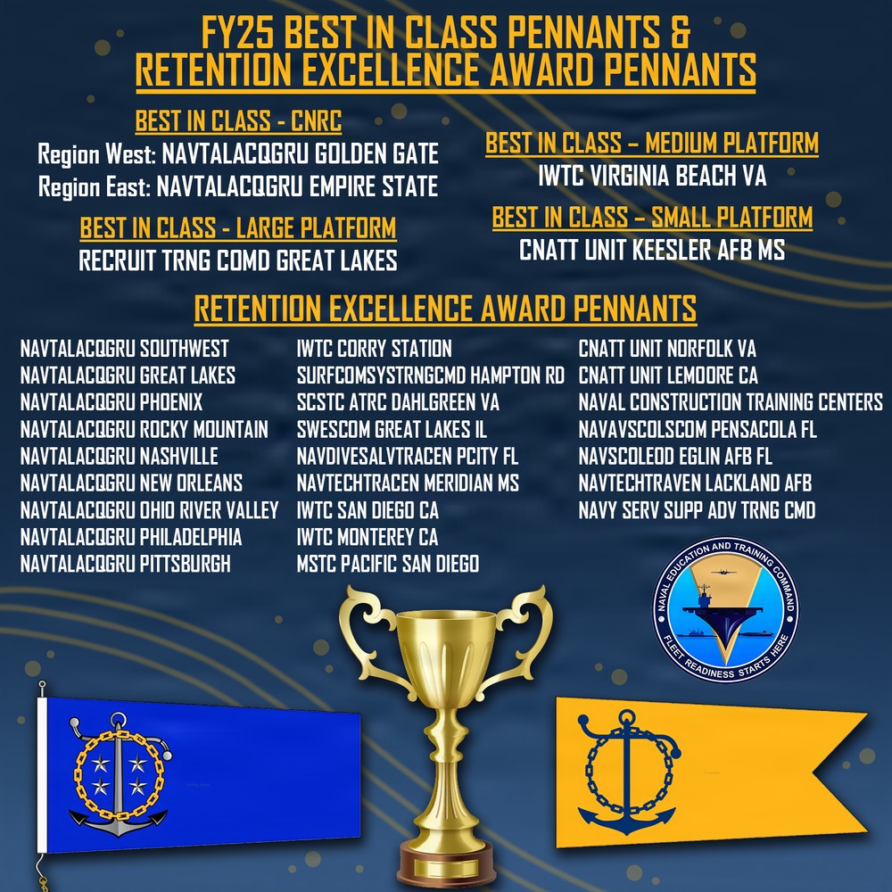 NETC FY2025 Best-in-Class &amp; Retention Excellence Award