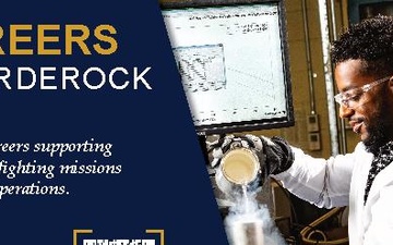 Careers at Carderock Recruitment Postcard
