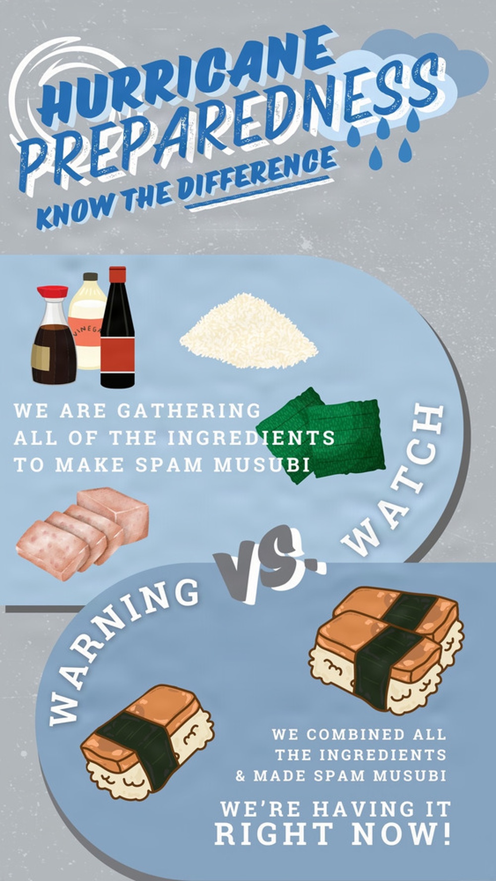 Emergency Preparedness Tips