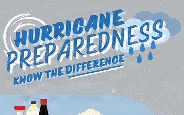 Emergency Preparedness Tips
