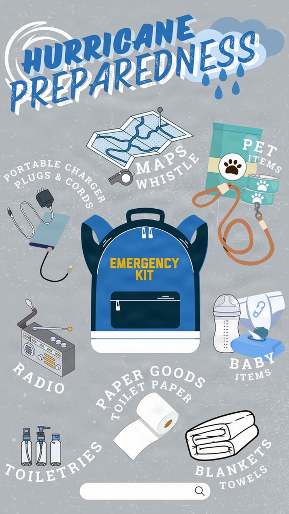 Emergency Preparedness Tips