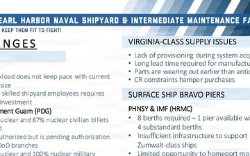 PHNSY &amp; IMF Takeaway Card