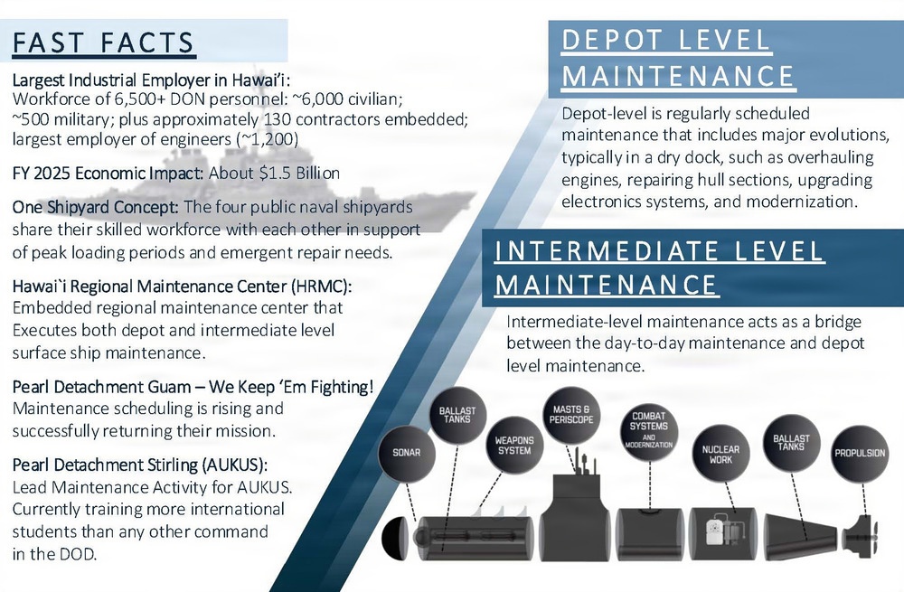 PHNSY &amp; IMF Takeaway Card