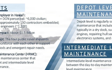 PHNSY &amp; IMF Takeaway Card