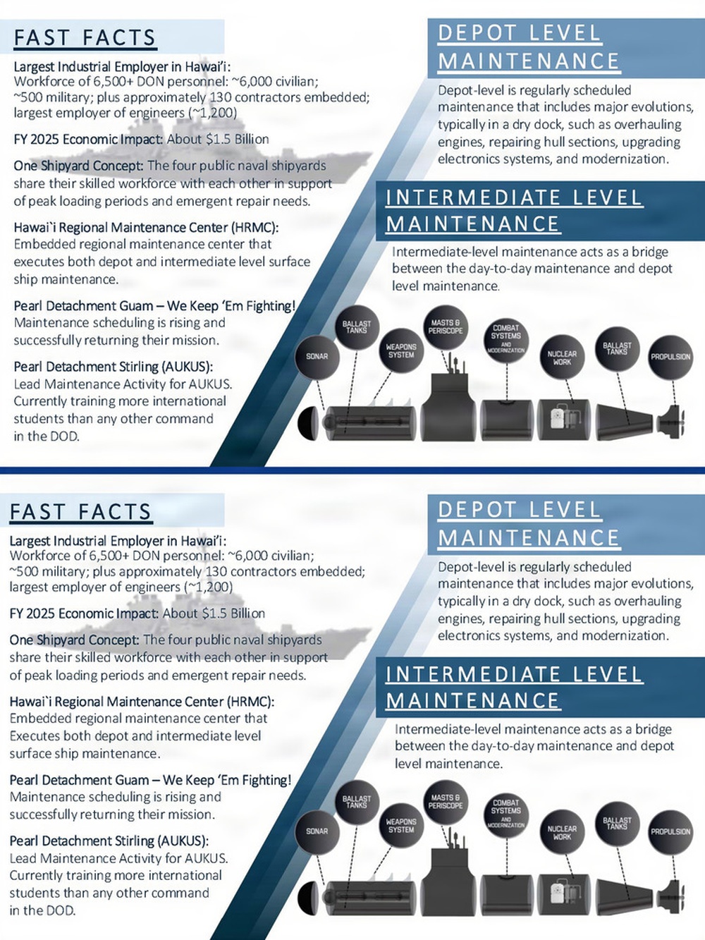 PHNSY &amp; IMF Takeaway Card