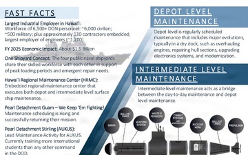 PHNSY &amp; IMF Takeaway Card