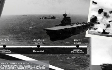 PHNSY &amp; IMF History Illustrations