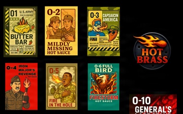 Hot Brass Graphic Asset