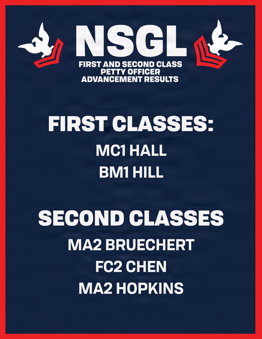 NSGL Cycle 268 Advancement Results