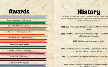 22nd MEU (SOC) Information Booklet