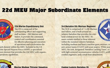 22nd MEU (SOC) Information Booklet