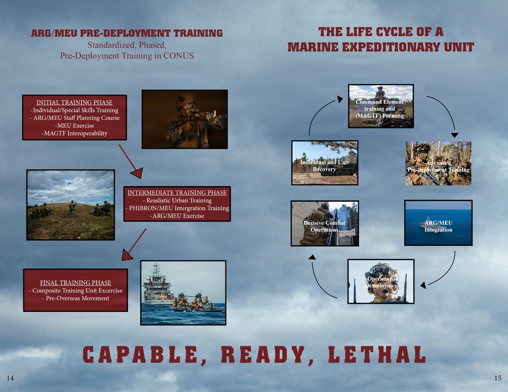 22nd MEU (SOC) Information Booklet