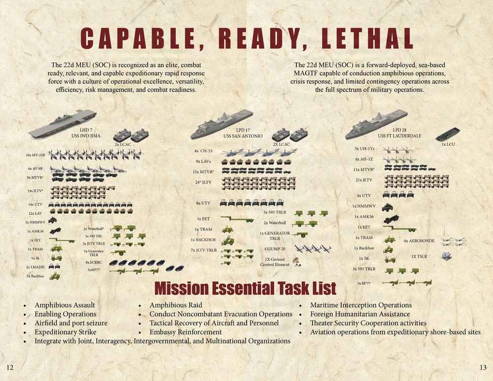 22nd MEU (SOC) Information Booklet