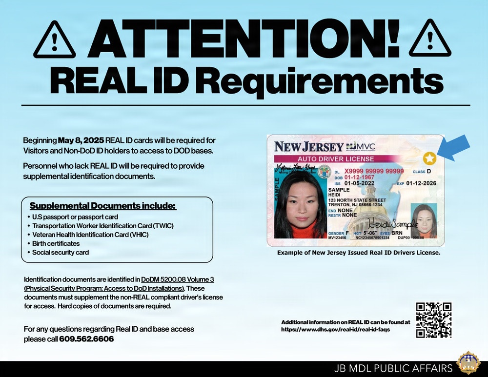 Real ID Requirements Graphic