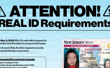 Real ID Requirements Graphic