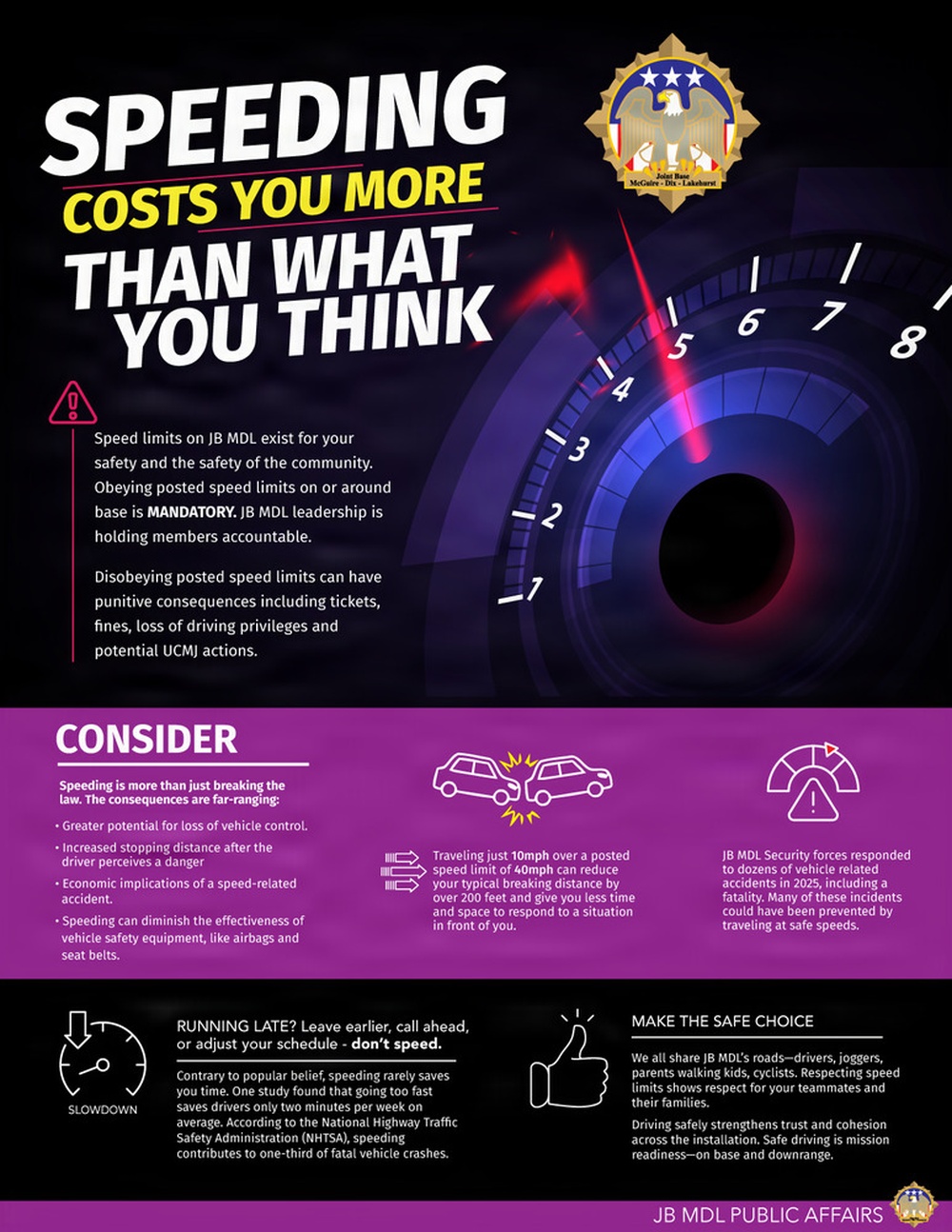 JB MDL Speeding Graphic