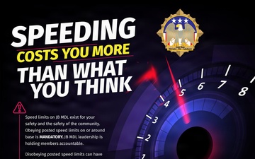 JB MDL Speeding Graphic