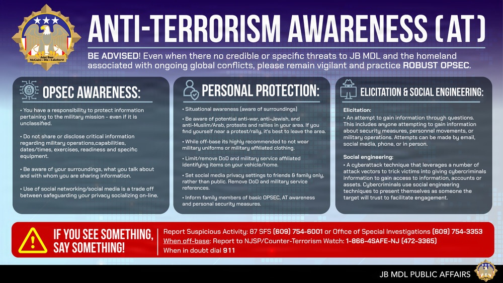 Anti- Terriorism Awareness Graphic