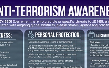 Anti- Terriorism Awareness Graphic