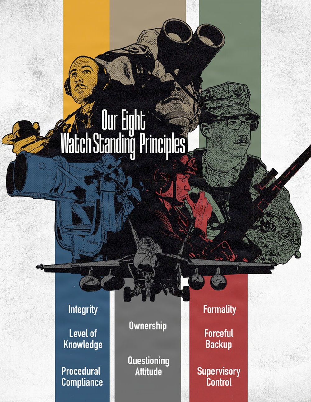 USS Gerald R. Ford (CVN 78) Watch Standing Principles Poster
