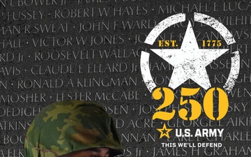 Army 250th Birthday Promo Poster-Vietnam Era (full color)