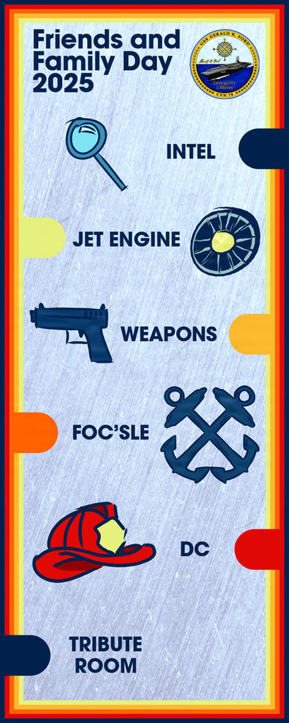 USS Gerald R. Ford (CVN 78) Friends and Family Day Signs