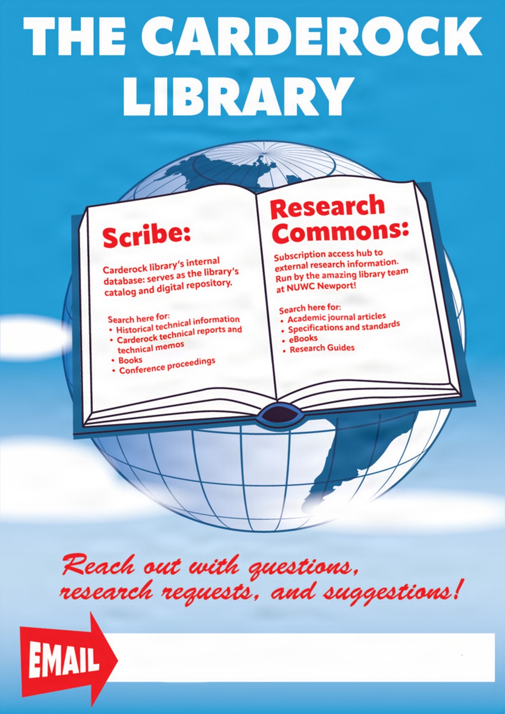 Graphic Aid for Carderock Research Databases