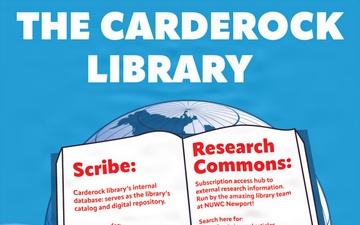 Graphic Aid for Carderock Research Databases