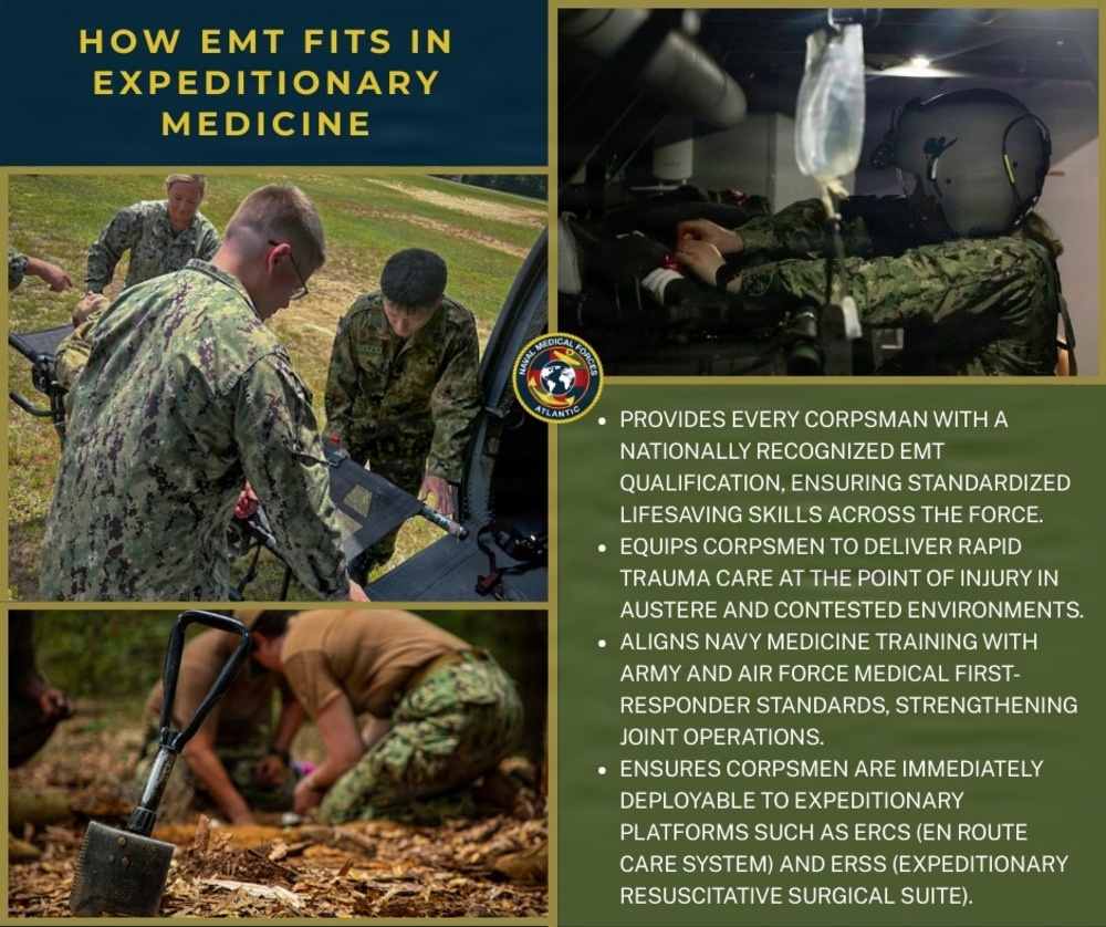 Hospital Corpsman Highlight: EMT