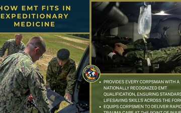 Hospital Corpsman Highlight: EMT