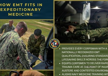 Hospital Corpsman Highlight: EMT
