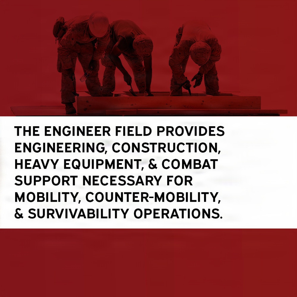 Occupational Field 13 – Engineer (Page 2 of 7)