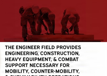 Occupational Field 13 – Engineer (Page 2 of 7)