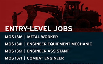 Occupational Field 13 – Engineer (Page 3 of 7)