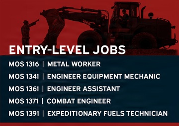 Occupational Field 13 – Engineer (Page 3 of 7)