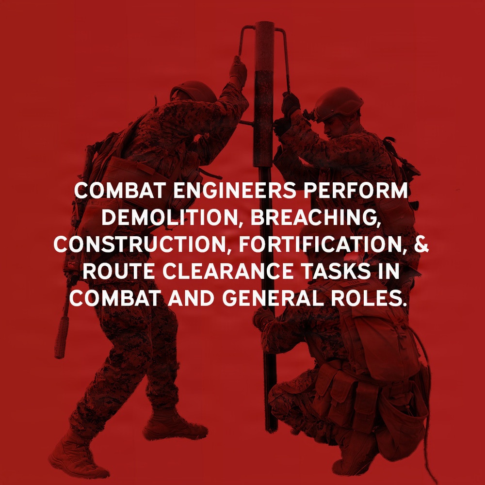 Occupational Field 13 – Engineer (Page 5 of 7)