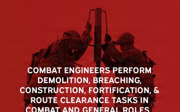 Occupational Field 13 – Engineer (Page 5 of 7)