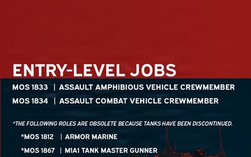 Occupational Field 18 – Assault Amphibious and Assault Combat Vehicles (Page 3 of 7)