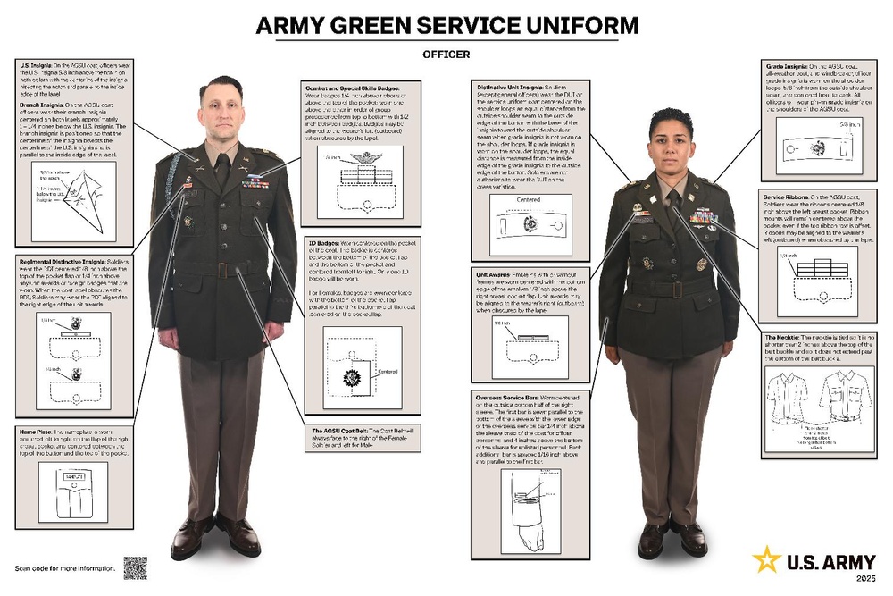 Army Green Service Uniform (AGSU) Wear Guide - Officer